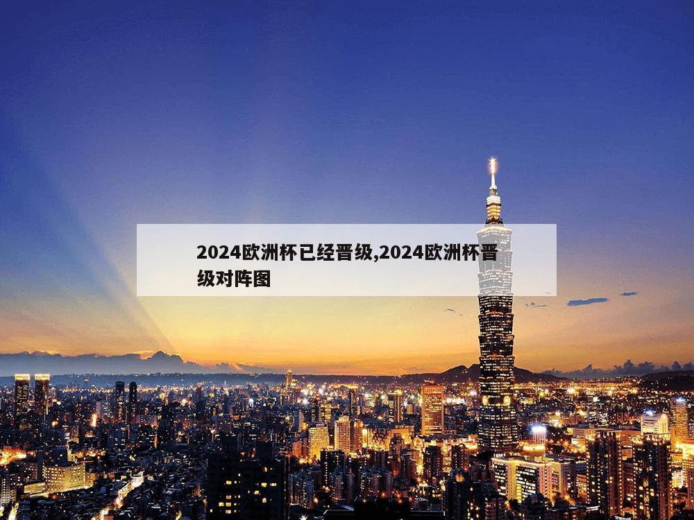 2024欧洲杯已经晋级,2024欧洲杯晋级对阵图